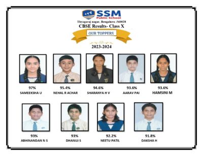 TOPPERS OF 10TH STD. CBSE : 2023 – 24