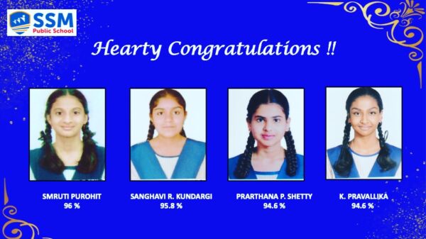 10TH STD. TOPPERS : 2024 – 25